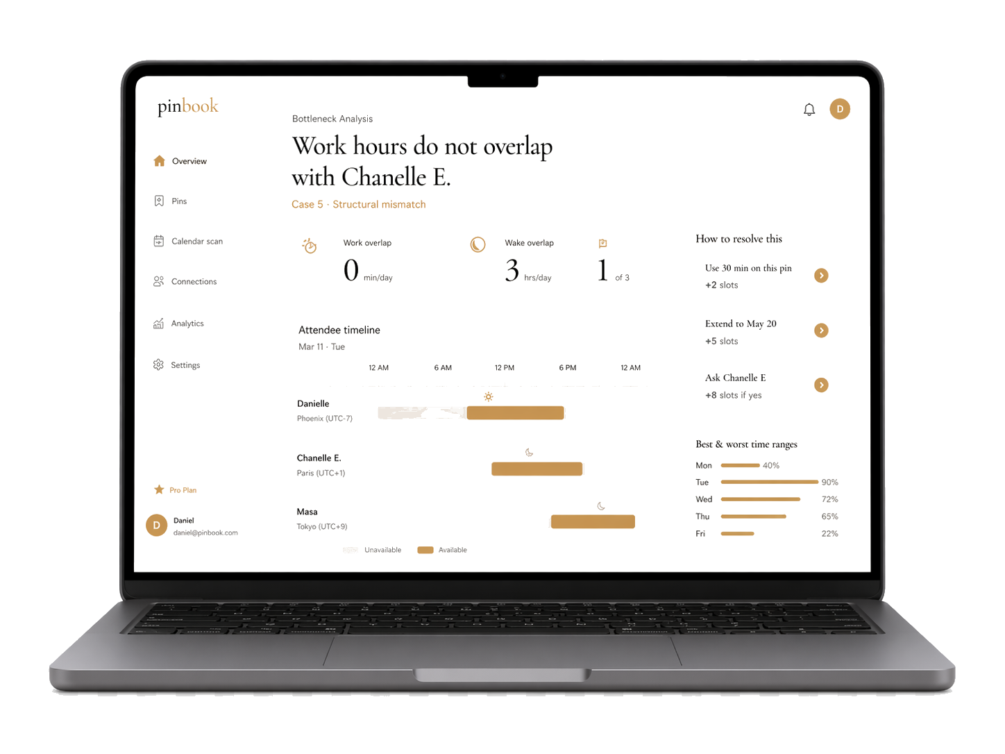 Pinbook shown on a laptop